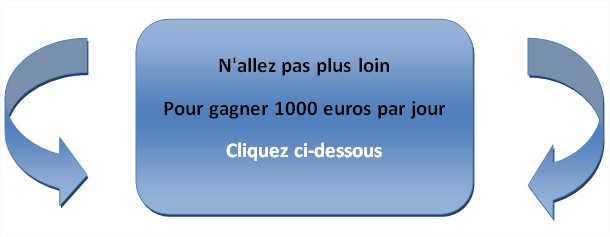 gagner aux courses